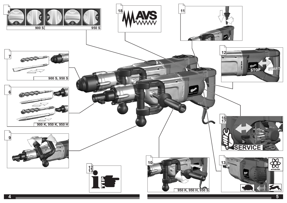 Service | Milwaukee 950 S User Manual | Page 3 / 39