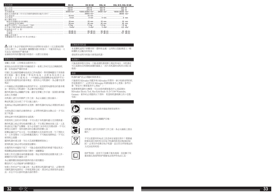 Milwaukee DGL 30 QE User Manual | Page 17 / 19