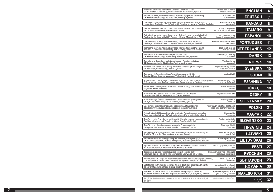 Slovensko 23, 32 македонски | Milwaukee DGL 30 QE User Manual | Page 2 / 19