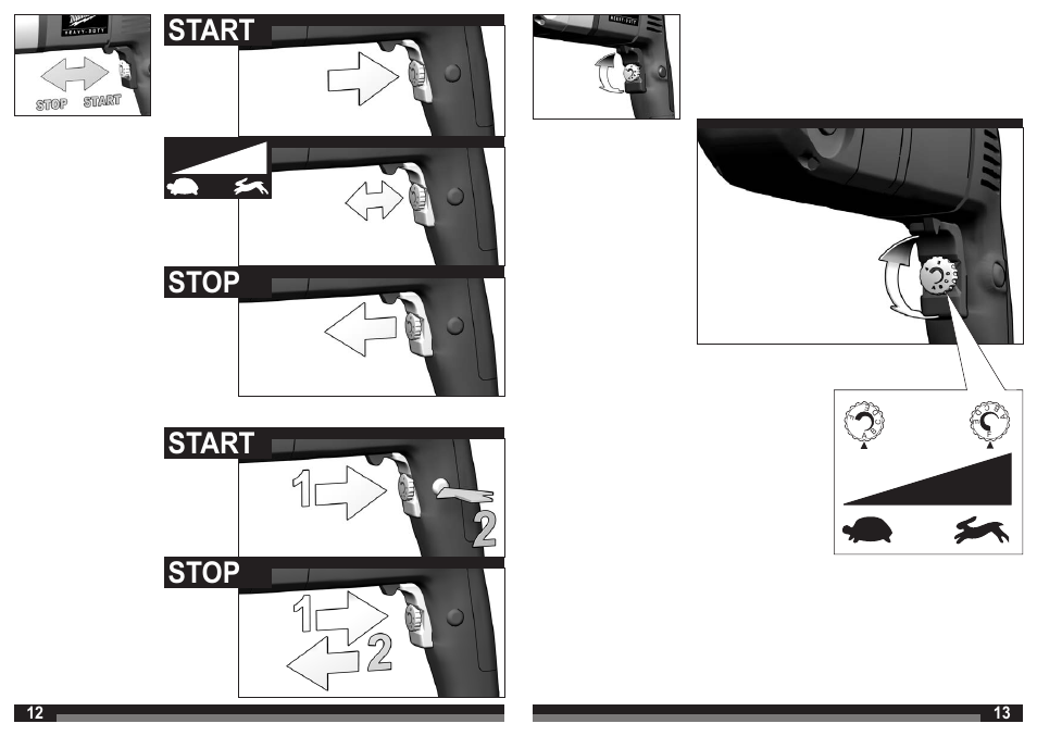 Start, Start stop stop | Milwaukee PD2E 24 RST User Manual | Page 7 / 25