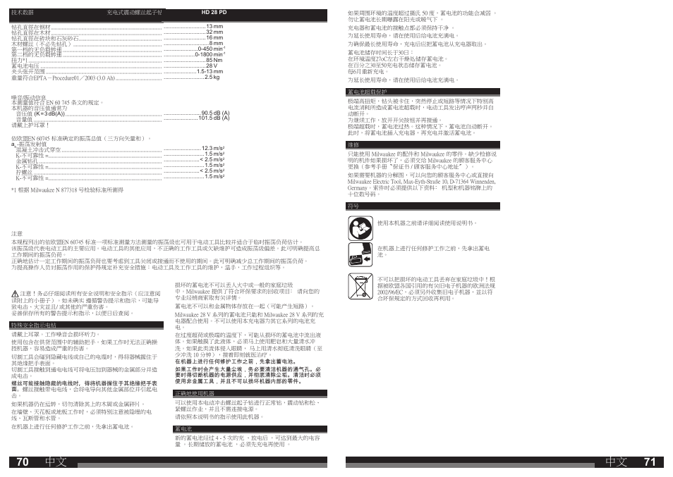 Milwaukee HD28 PD User Manual | Page 36 / 37