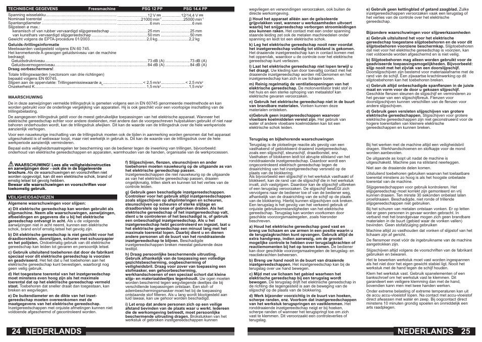 Nederlands | Milwaukee PSG14.4 POWER PLUS User Manual | Page 13 / 46