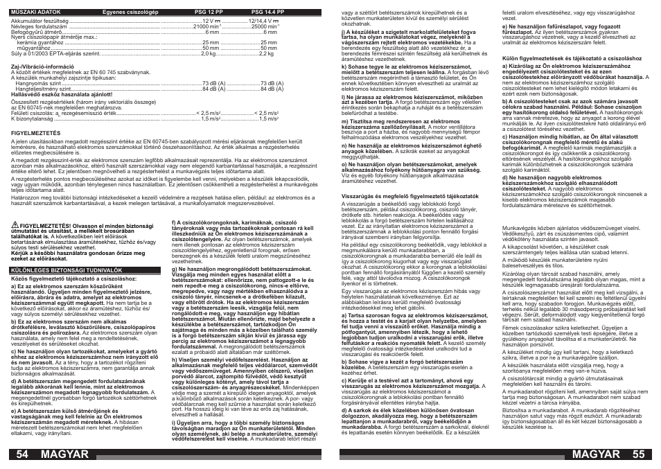 Magyar | Milwaukee PSG14.4 POWER PLUS User Manual | Page 28 / 46