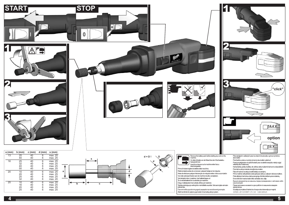 Start stop, Option | Milwaukee PSG14.4 POWER PLUS User Manual | Page 3 / 46