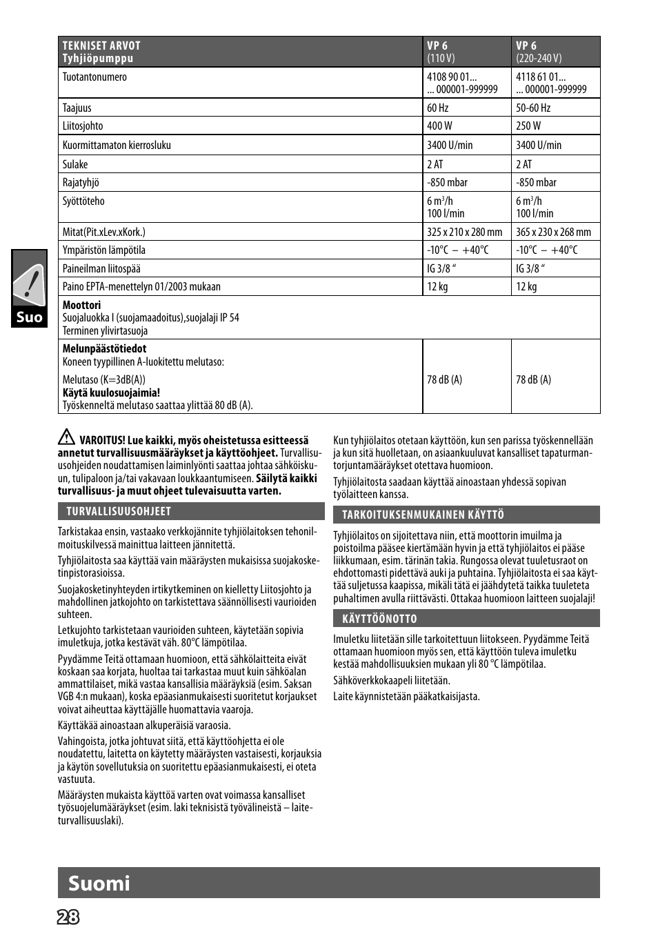 Deutsch, Suomi, Dsuo | Milwaukee VP 6 User Manual | Page 30 / 44