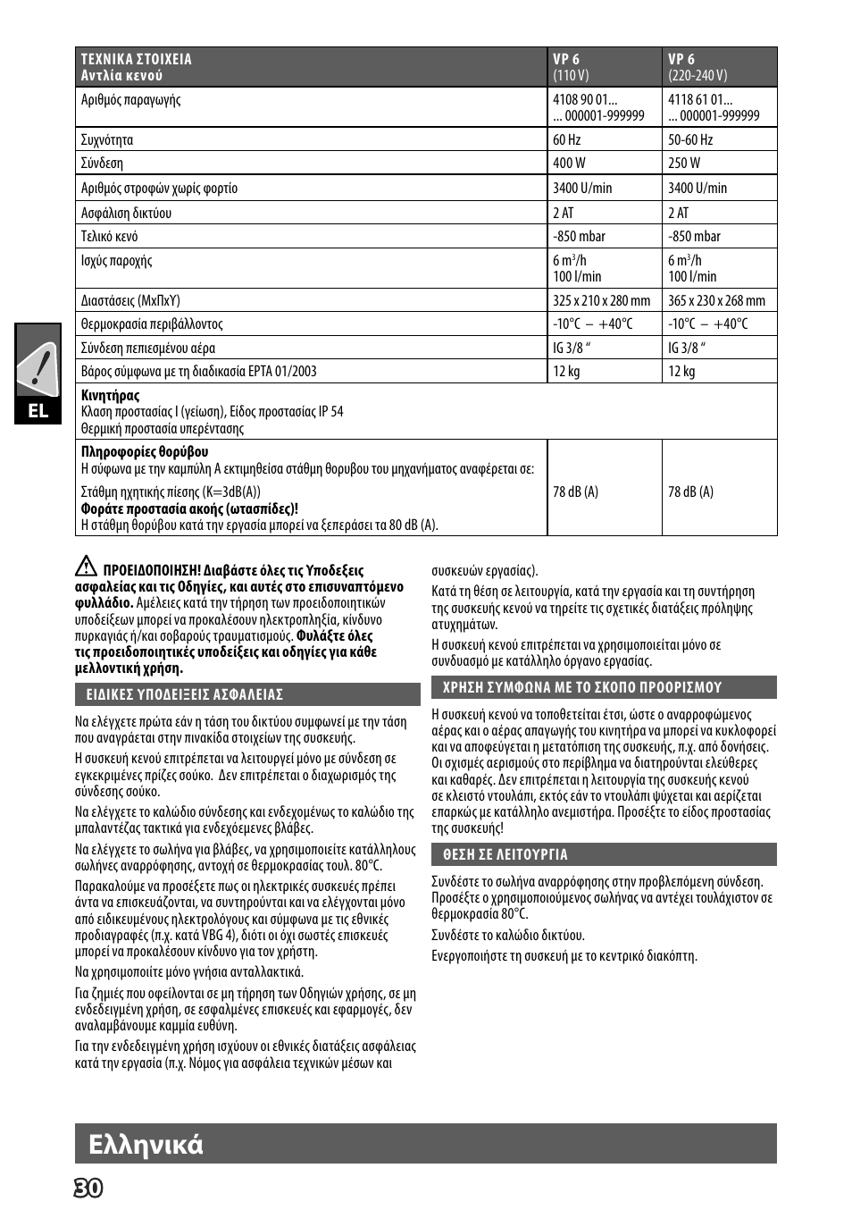 Deutsch, Ελληνικά | Milwaukee VP 6 User Manual | Page 32 / 44