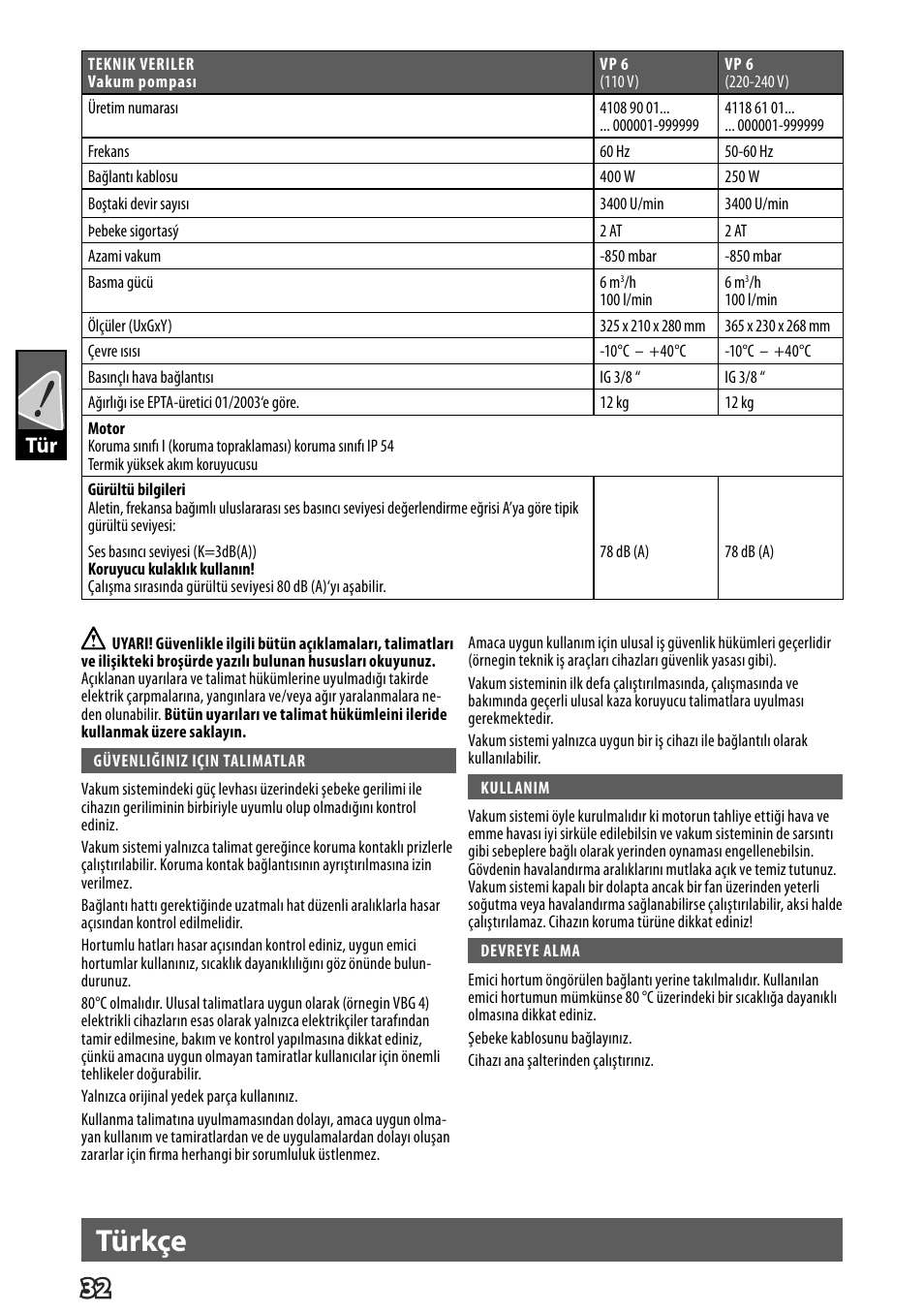 Deutsch, Türkçe, Dtür | Milwaukee VP 6 User Manual | Page 34 / 44