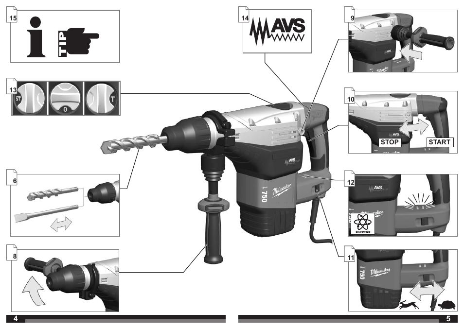 Milwaukee 750 S User Manual | Page 3 / 37