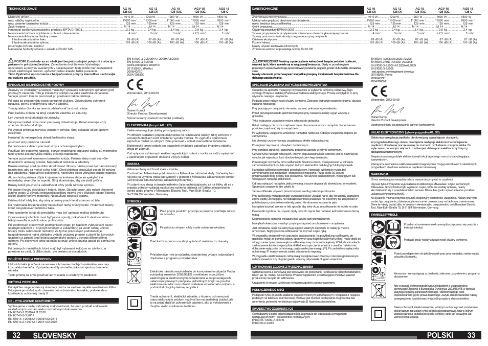 Slovensky, Polski | Milwaukee AGS 15-125 C User Manual | Page 17 / 25