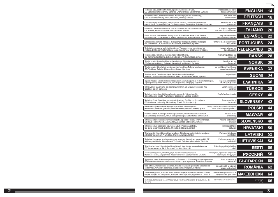 Slovensko 48, 66 македонски | Milwaukee C18 ID User Manual | Page 2 / 35