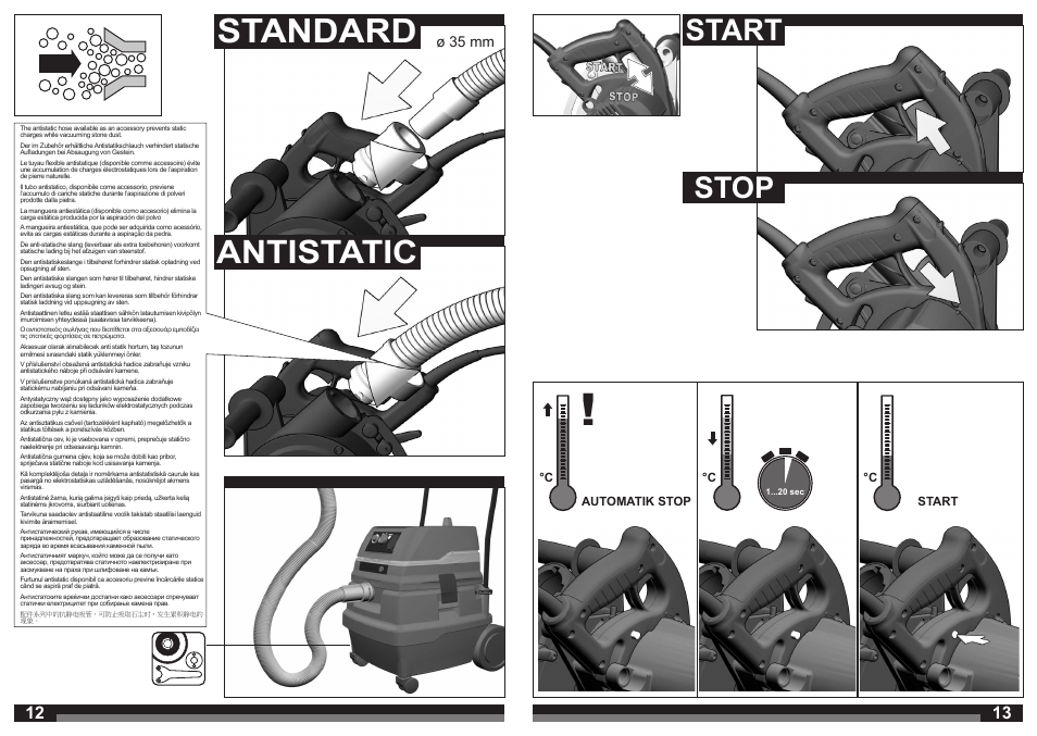 Standard, Antistatic, Start stop | Milwaukee WCS 45 User Manual | Page 7 / 37