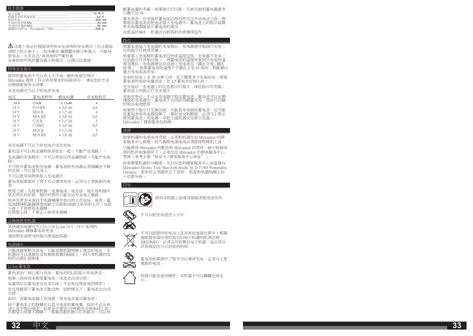 Milwaukee C 1418 C User Manual | Page 17 / 19