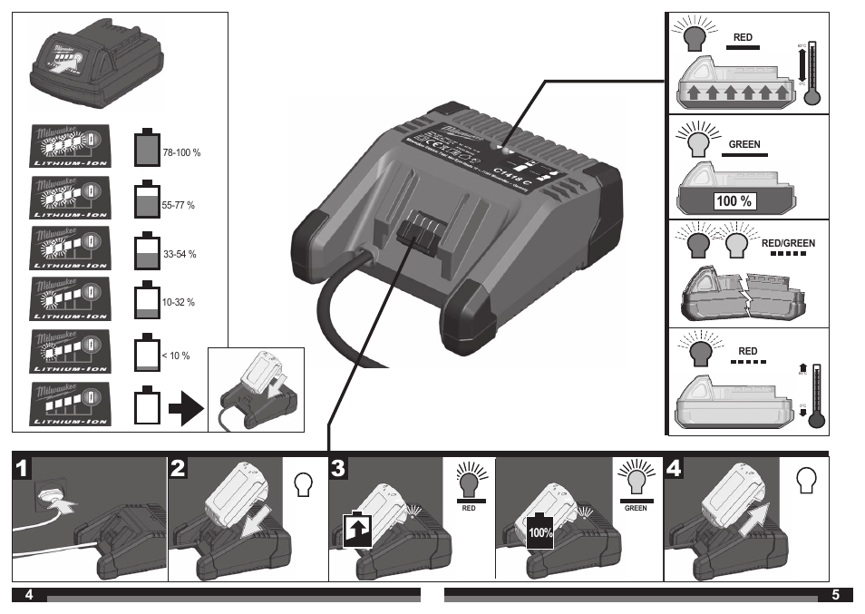 Milwaukee C 1418 C User Manual | Page 3 / 19