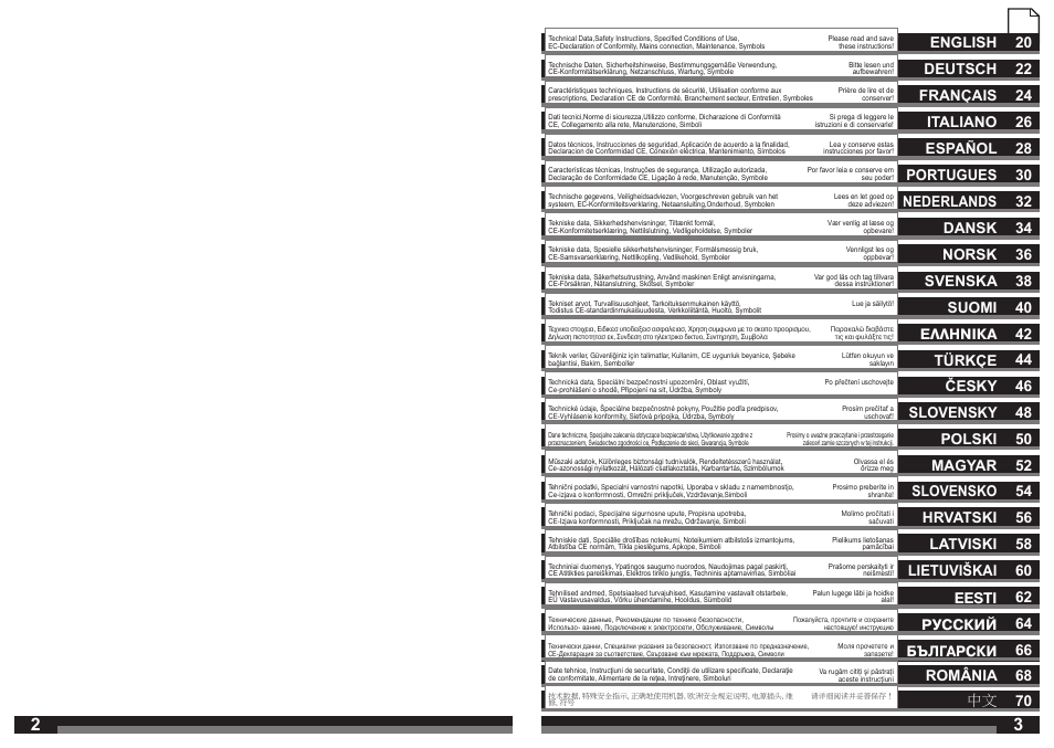 Slovensko 54 | Milwaukee PJ 710 User Manual | Page 2 / 37