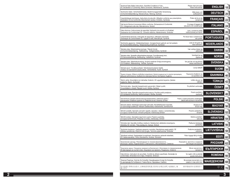 Milwaukee SSPE 1500 X User Manual | Page 2 / 37