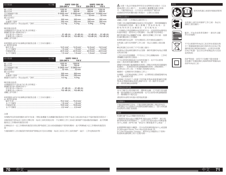 Milwaukee SSPE 1500 X User Manual | Page 36 / 37