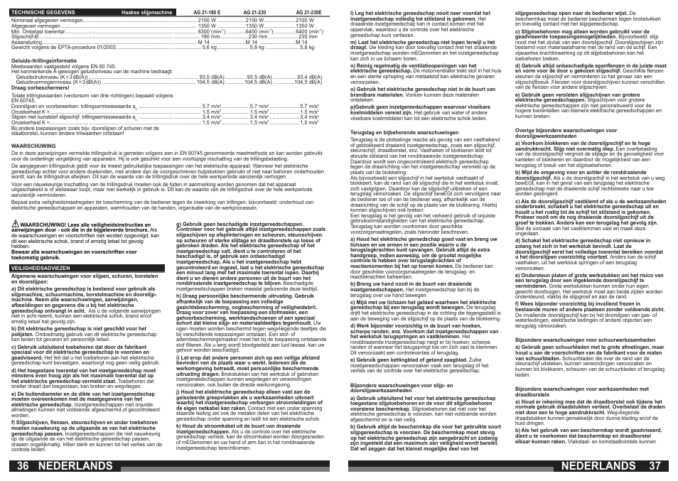 Nederlands | Milwaukee AG 21-230 E User Manual | Page 19 / 51