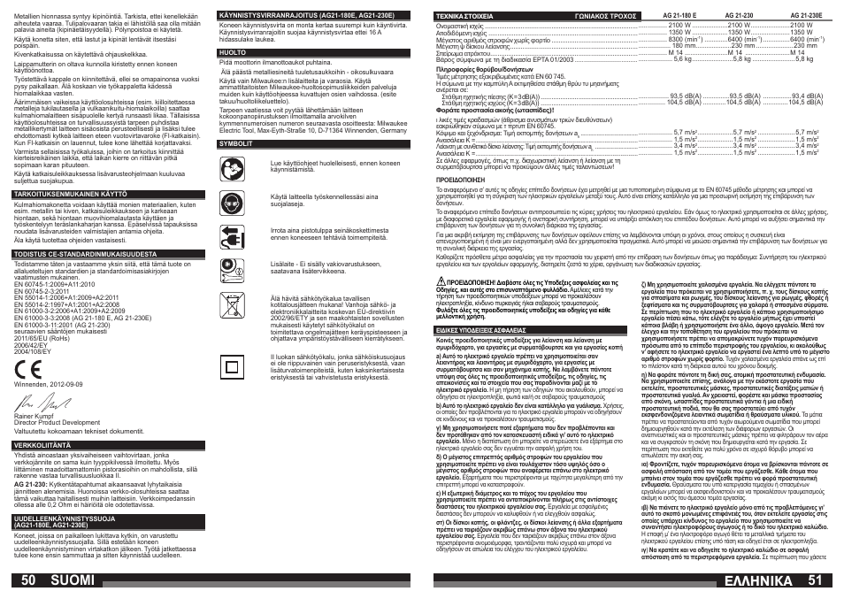 Åëëçnéêá, Suomi | Milwaukee AG 21-230 E User Manual | Page 26 / 51