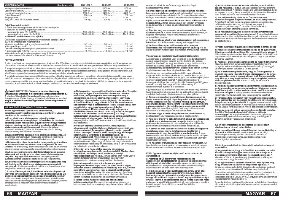 Magyar | Milwaukee AG 21-230 E User Manual | Page 34 / 51