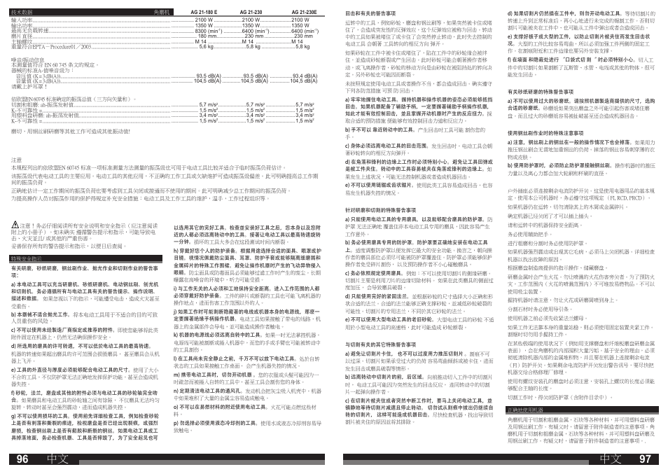 Milwaukee AG 21-230 E User Manual | Page 49 / 51