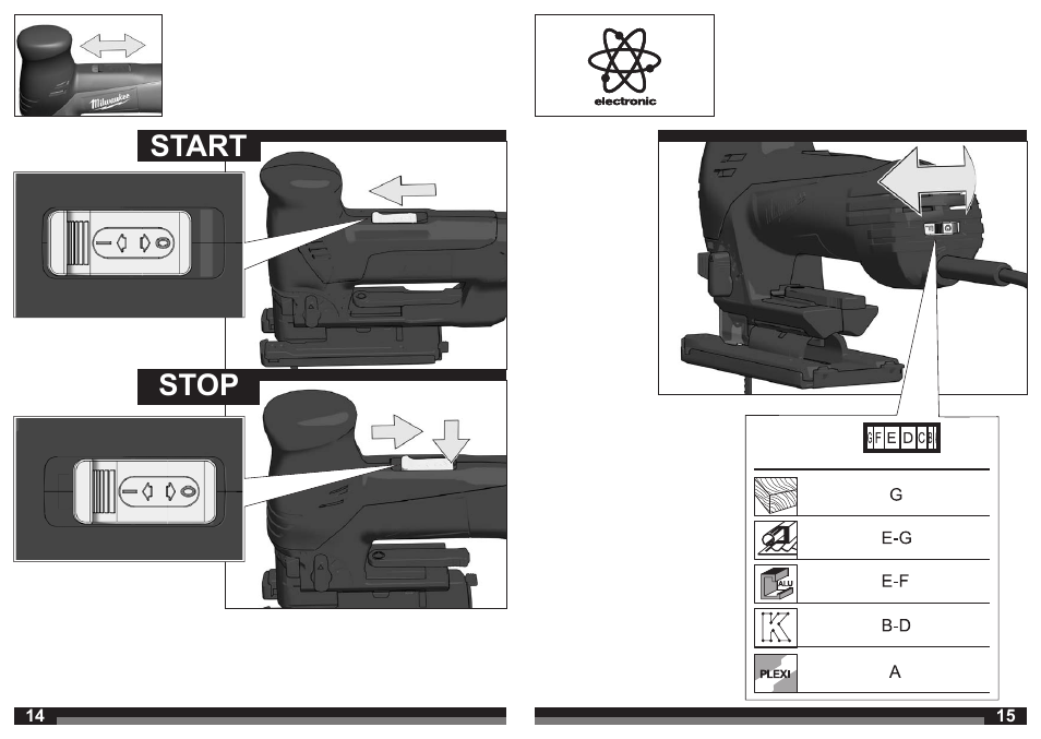 Start stop | Milwaukee JS 120 X User Manual | Page 8 / 41