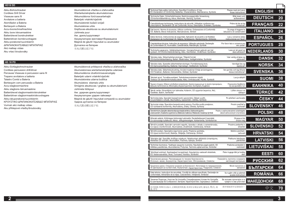 Slovensko 52, 70 македонски | Milwaukee HD18 РD User Manual | Page 2 / 37