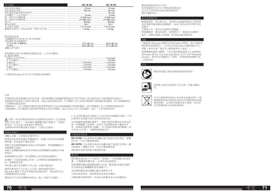 Milwaukee HD18 РD User Manual | Page 36 / 37