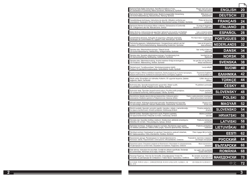 Slovensko 54, 72 македонски | Milwaukee T-TEC 201 User Manual | Page 2 / 39
