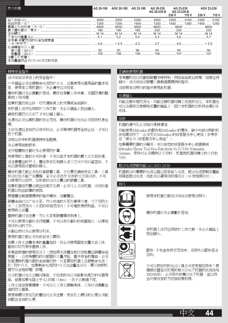 Milwaukee AGV 23-230 User Manual | Page 42 / 43