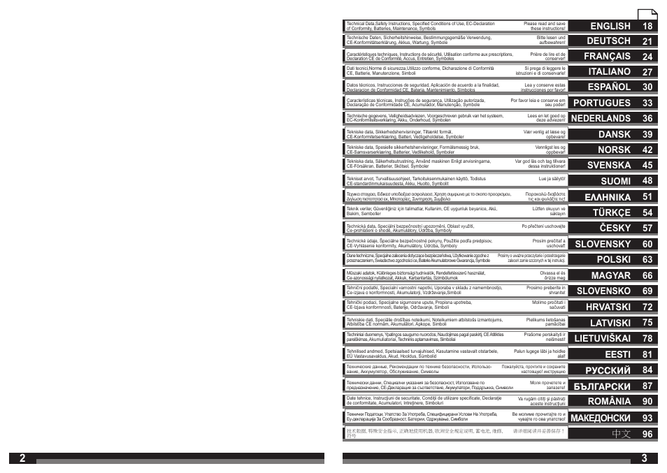 Slovensko 69, 96 македонски | Milwaukee HD18 AG125 User Manual | Page 2 / 51