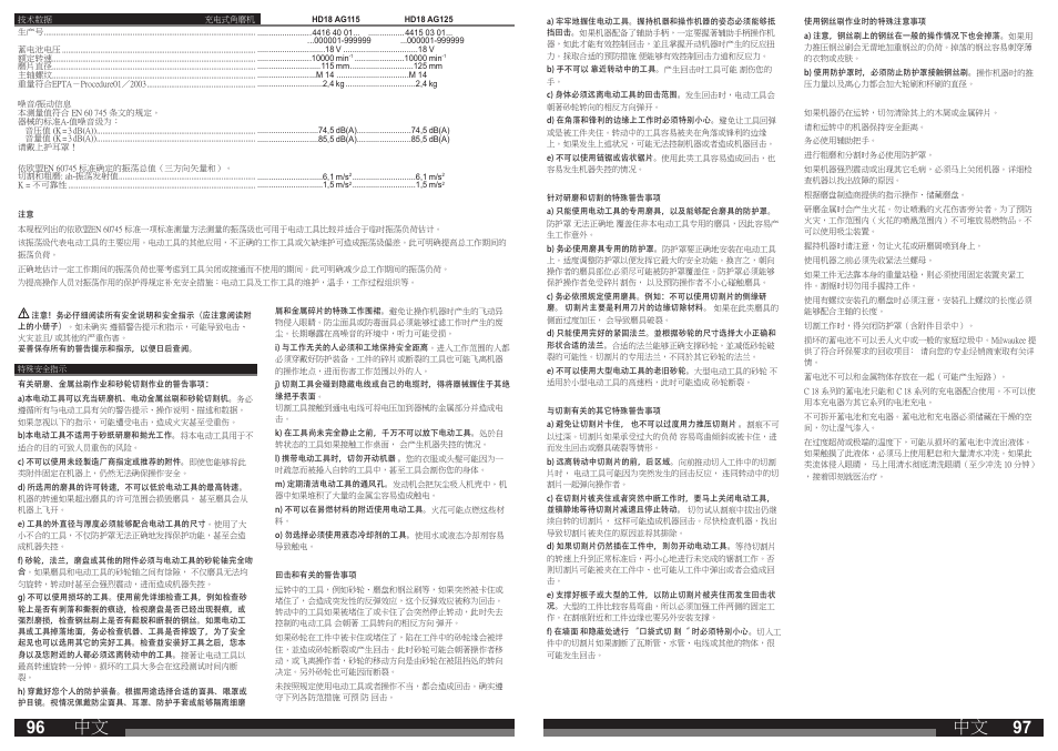 Milwaukee HD18 AG125 User Manual | Page 49 / 51
