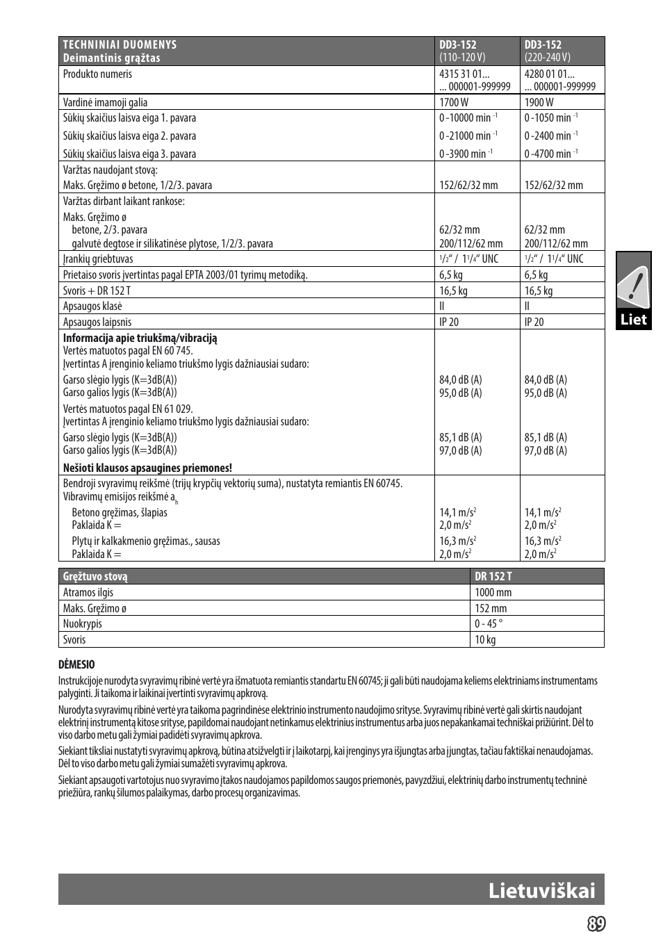 English, Lietuviškai, Gb liet | Milwaukee DD 3 -152 User Manual | Page 92 / 113