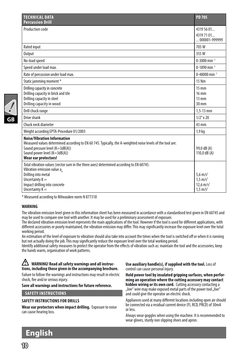 English | Milwaukee PD 705 User Manual | Page 12 / 66