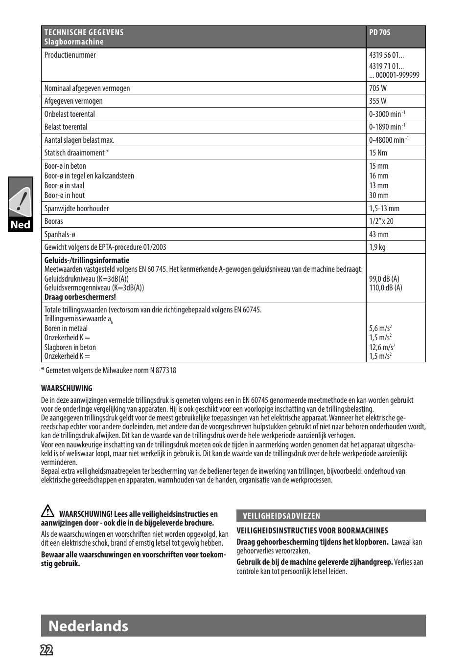 Nederlands, Gb ned | Milwaukee PD 705 User Manual | Page 24 / 66