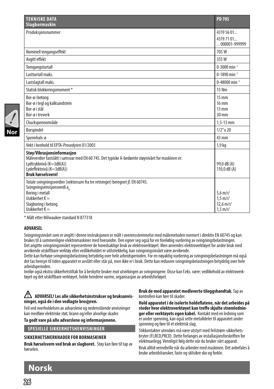 Norsk, Gb nor | Milwaukee PD 705 User Manual | Page 28 / 66