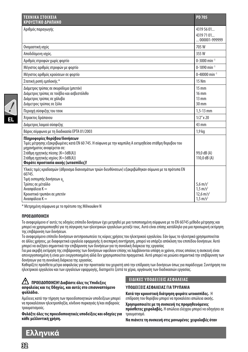 Ελληνικά, Gb el | Milwaukee PD 705 User Manual | Page 34 / 66