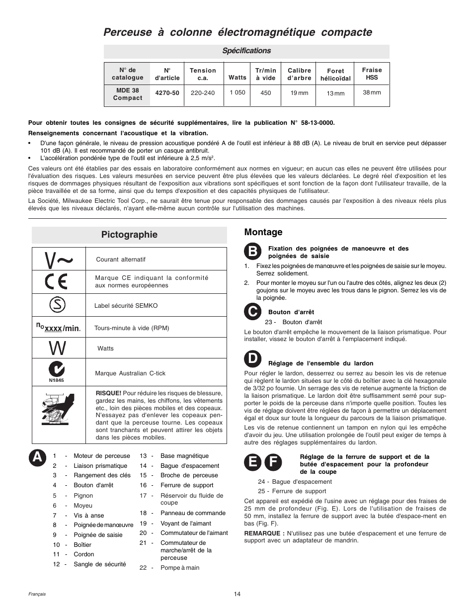 Ab d, Perceuse à colonne électromagnétique compacte, Pictographie | Montage | Milwaukee MDE 38 Compact User Manual | Page 16 / 54