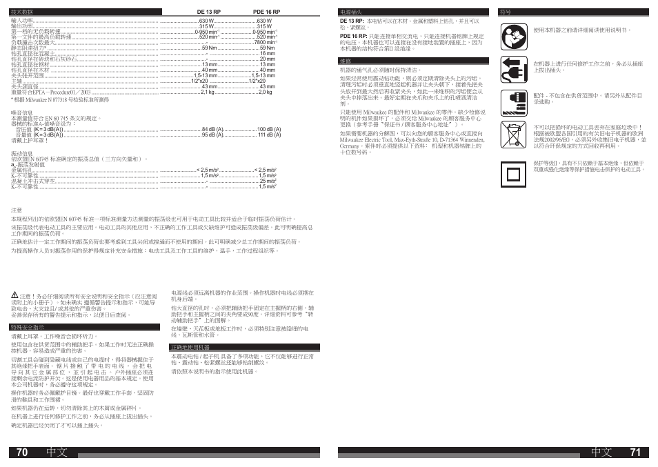 Milwaukee PDE 16 RP User Manual | Page 36 / 37