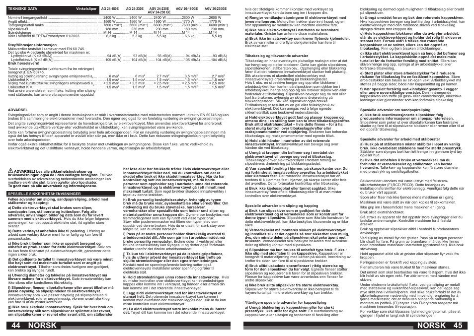 Norsk | Milwaukee AGV 26-230 GE User Manual | Page 23 / 33