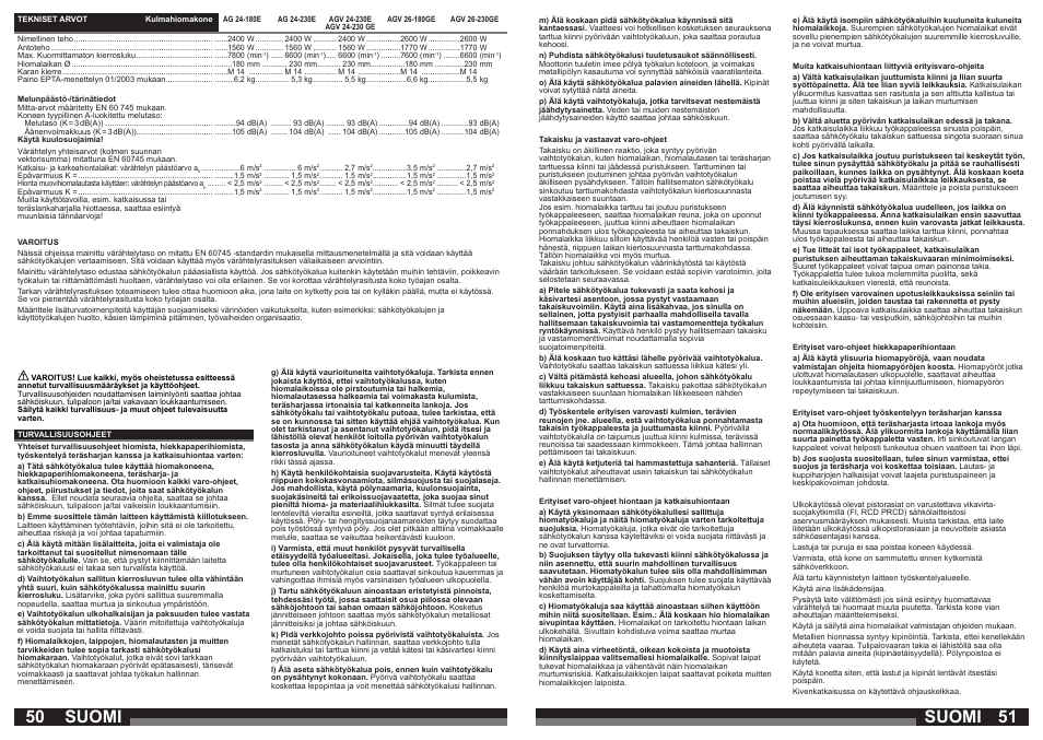 Suomi | Milwaukee AGV 26-230 GE User Manual | Page 26 / 33