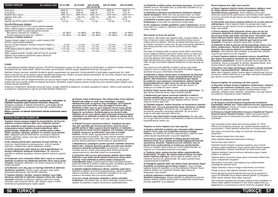 Türkçe | Milwaukee AGV 26-230 GE User Manual | Page 29 / 33