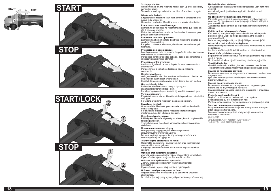 Start stop start/lock stop | Milwaukee V 28 AG User Manual | Page 10 / 53