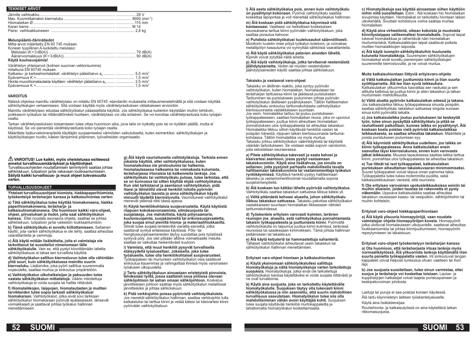 Suomi | Milwaukee V 28 AG User Manual | Page 27 / 53