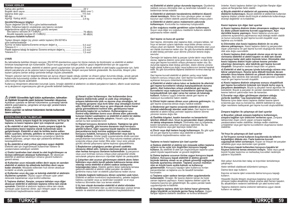 Türkçe | Milwaukee V 28 AG User Manual | Page 30 / 53