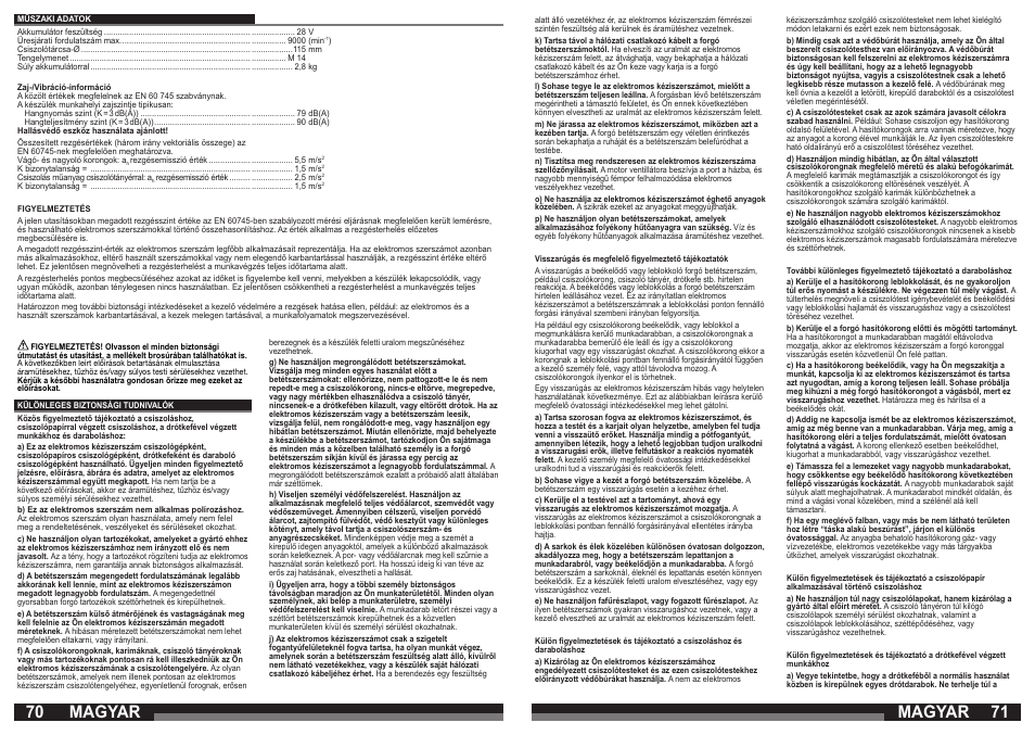 Magyar | Milwaukee V 28 AG User Manual | Page 36 / 53