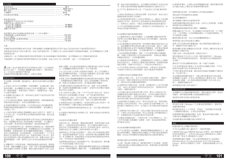 Milwaukee V 28 AG User Manual | Page 51 / 53