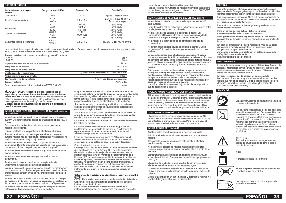 Español, 1000 v | Milwaukee C12 FM User Manual | Page 17 / 40