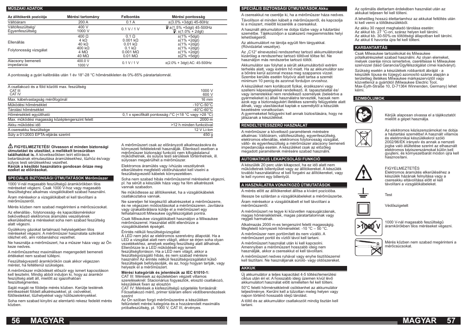 Magyar, 1000 v | Milwaukee C12 FM User Manual | Page 29 / 40