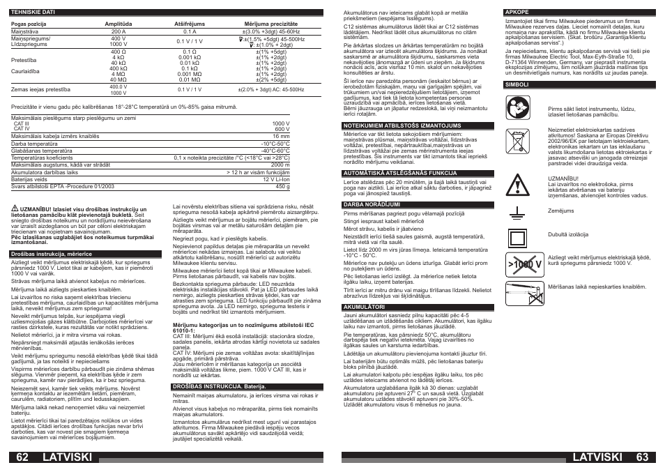 Latviski, 1000 v | Milwaukee C12 FM User Manual | Page 32 / 40