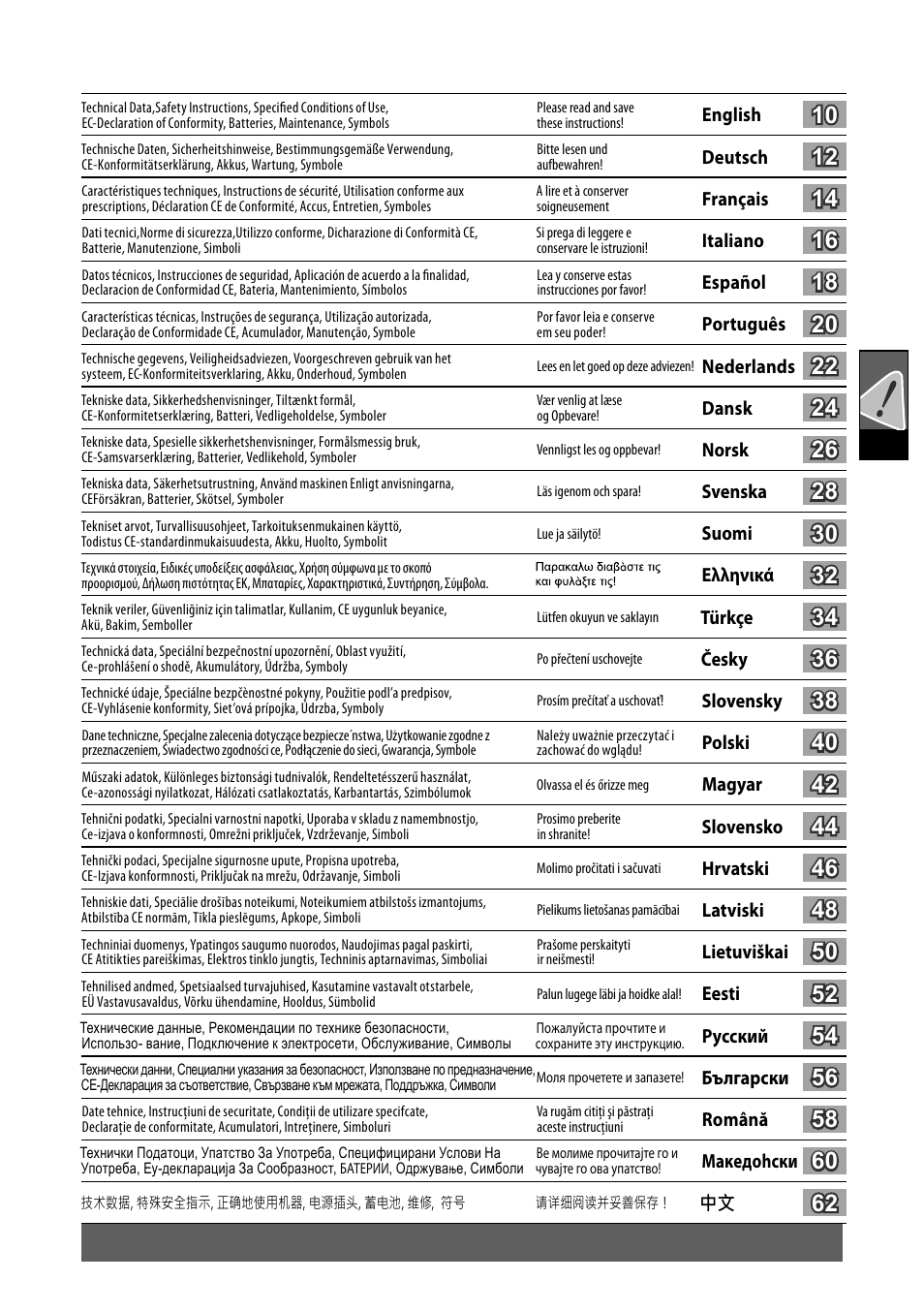 Milwaukee M12 D E User Manual | Page 3 / 72
